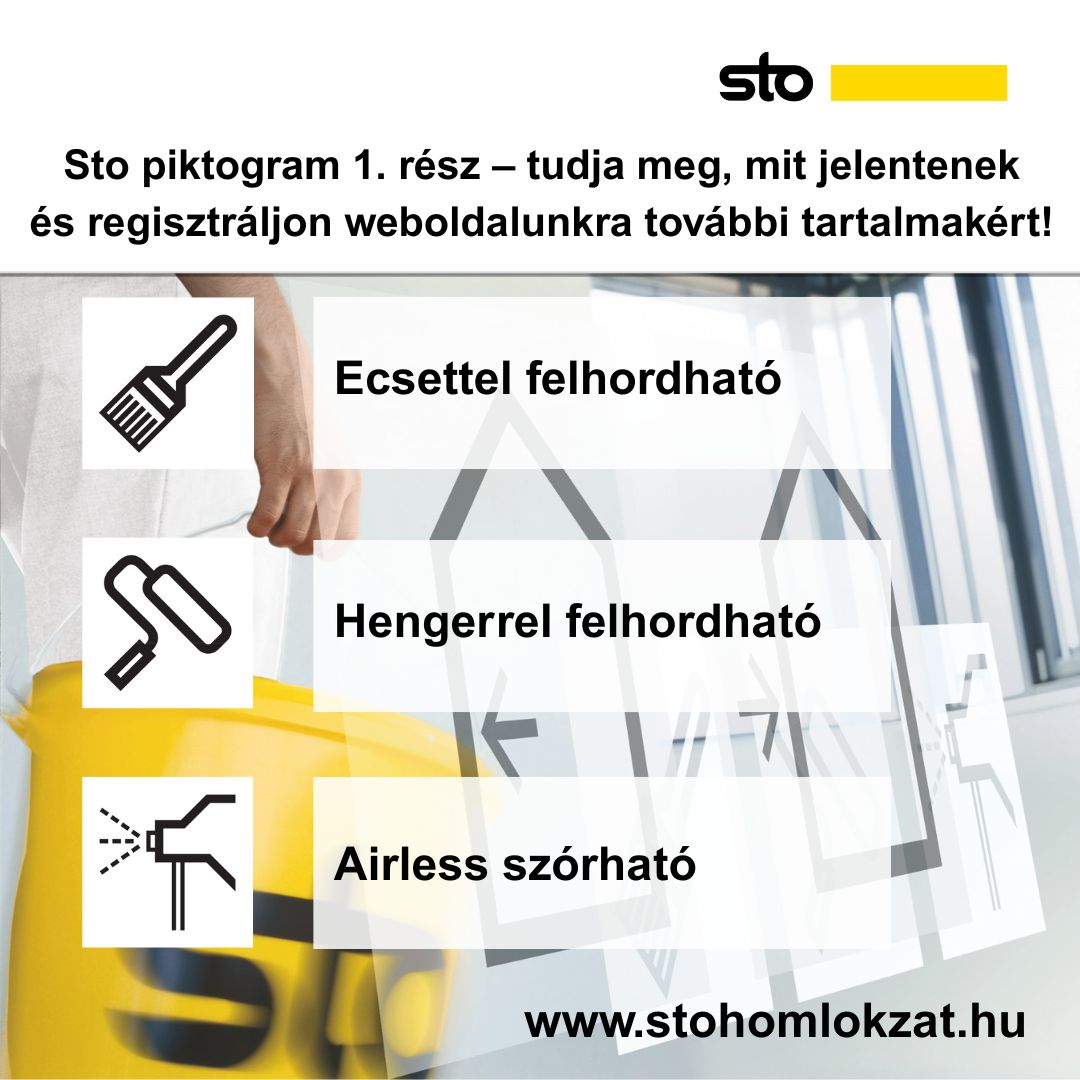 Mit jelentenek a piktogrammok?